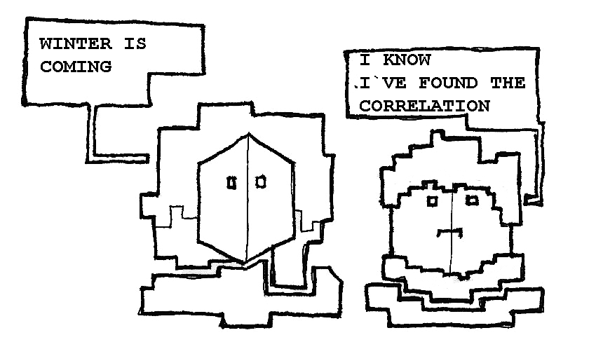 TensorFlow JohnSnow & Sam correlation